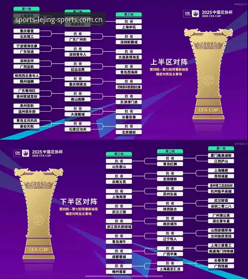 U17世界杯抽签结果深度解析教程：如何通过乐竟平台官网追踪中国足球未来之星